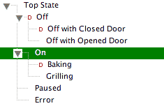 State tree with all Oven states