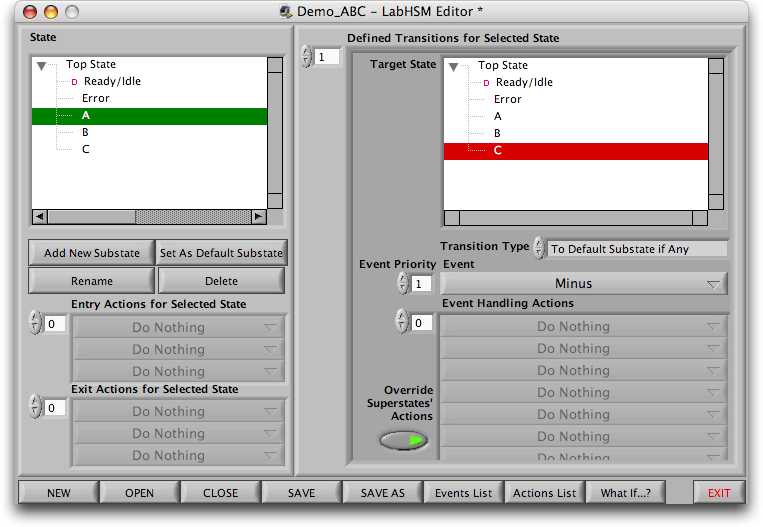 Editor showing a A to C transition caused by the Minus event.