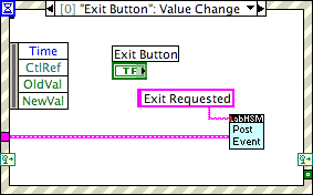 Events Loop showing "Exit Button": Value Change case.