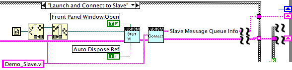 "Launch and Connect to Slave" case