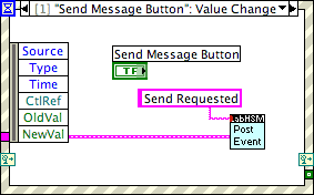 "Send Message Button":Value Change case